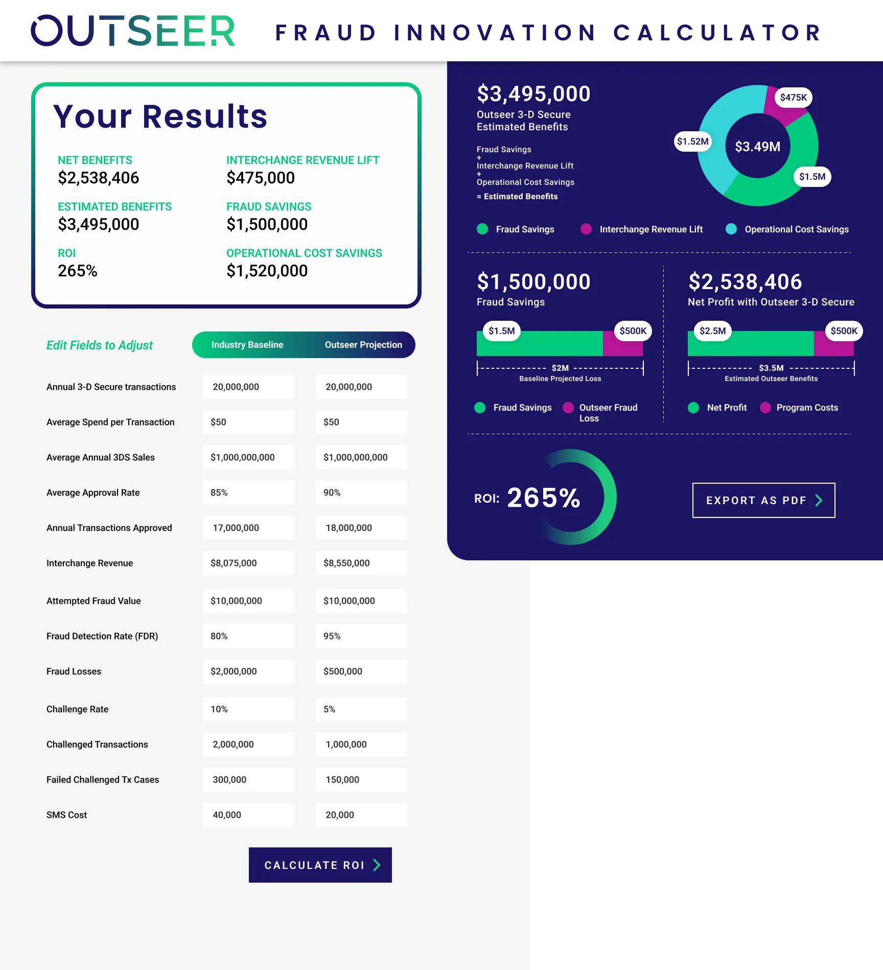 The finished web-based Outseer ROI calculator interface.